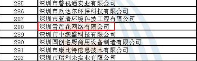 雪莲花专精特新2.png