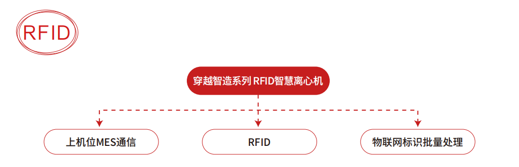 上机位.png